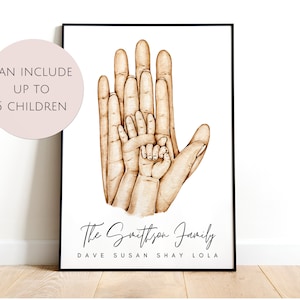 Family Hands Print, Personalised Gift, Handprint Kids, Personalised Print Family, Gift for Fathers Day, Gift for Dad