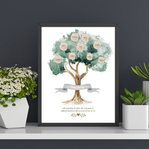 Printable Mothers Day Gift, DIY Family Tree, Personalised Gift ...