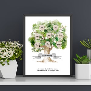 Printable Mothers Day Gift, DIY Family Tree, Personalised Gift ...