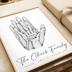 Family Hands Print, Personalised Gift, Family Print, Personalised Print Family, Gift for Family, Fathers Day, Holding Hands