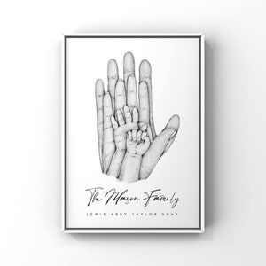 Personalised Hands Print, Personalised Gift, Family Print, Personalised Print Family, Gift for Valentines Day, Mothers Day