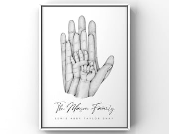 Personalised Hands Print Family Personalised Gift for Family Print Personalised Print Family Gift for Valentines Day Wife