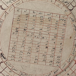 Antieke hindoe tantra voor religieuze studie en praktijk gemaakt op antiek papier uit de jaren 1920, handgeschilderde antieke tantra / tantra / tantrische