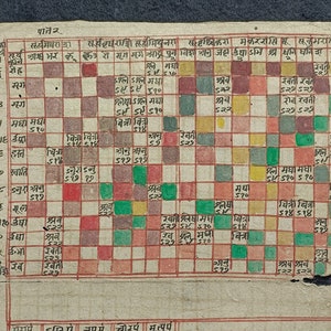 Antieke vintage hindoeïstische tantra voor prognoses op antiek papier uit de jaren 1920, handgeschilderde antieke tantra / tantra / hindoeïstische tantra