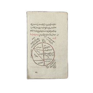 Antieke Vintage Hindoe Handgeschilderde Tantra op oud papier, Tantra schilderijcollectie, Handgeschilderde antieke tantra / Tantra / Hindu Tantra