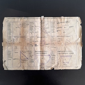 Antieke Uitstekende Hindoese Tantra voor Sterlezing op Antiek Document van jaren '20, Hand Geschilderde Antieke tantra/Tantra/Hindoese Tantra