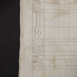 EEN grote handgemaakte papieren bevolking tellen grafiek uit de jaren 1950, oud vintage papier, verzamelpapier