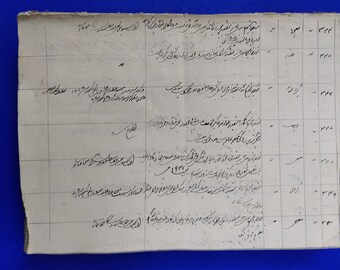 Lot of 10 pages old paper, indian paper vintage paper, antique paper, vintage ephimera, hand made old indian paper, hand writeen paper