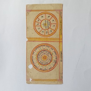 Antieke vintage hindoeïstische tantra voor religieuze en sterrenstudie op antiek papier uit de jaren 50, handgeschilderde antieke tantra / tantra / hindoeïstische tantra