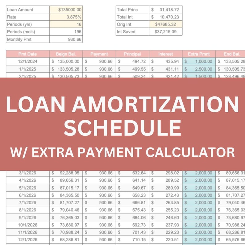 Mortgage Amortization Schedule W/ Extra Payment Calculator - Etsy