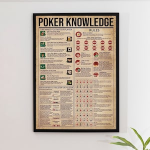 Poster vintage sulla conoscenza del poker, poster sulla conoscenza, stampa sulle regole del poker, arte murale con grafico del poker, regalo per il poker, regalo per gli amanti del poker, decorazione murale del casinò