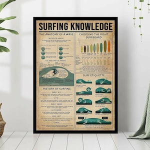 Póster vintage de conocimientos sobre surf, póster de conocimientos, impresión de surf, arte mural de surf, regalo para amantes del surf, regalo para amigos y familiares