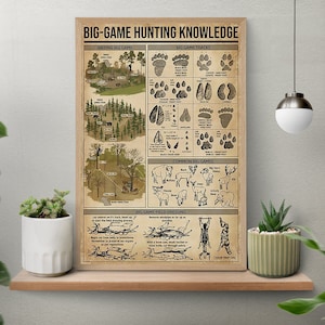 Big-Game Hunting Knowledge Vintage Poster, Hunting Retro Art Print, Hunting Poster, Knowledge Poster, Gift For Hunting Lover, Home Wall Deco
