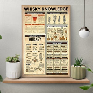 Whiskey Knowledge, Vintage Poster, Knowledge Poster, Whiskey Art Print, Whiskey Wall Art, Gift For Whiskey&#39;s Lover, Wall Art Decor