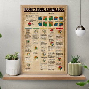 Rubik&#39;s Cube Knowledge Vintage Poster, Knowledge Poster, Rubik&#39;s Cube Art Print, Rubik Wall Art, Gift For Rubik&#39;s Lover, Home Art, Art Decor