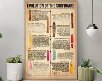 Evolution of the Surfboard Poster, Surfing Wall Art, Surf History, Surfer Gift, Beach House Art, Surfboard Vintage Art, Wall Art For Surfer