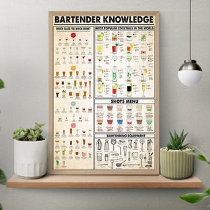 Bartender Knowledge Vintage Poster, Knowledge Poster, Bartender Retro Print, Bartender Retro Wall Art, Bartender Gift, Job Knowledge Poster