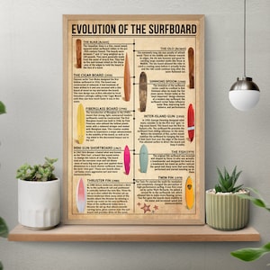 Evolution of the Surfboard Poster, Surfing Wall Art, Surf History, Surfer Gift, Beach House Art, Surfboard Vintage Art, Wall Art For Surfer