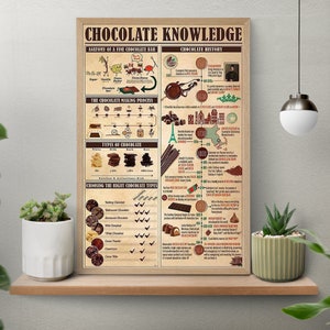 Póster vintage de conocimientos sobre chocolate, póster vintage de chocolate, regalo para amantes del chocolate, idea de regalo de chocolate, decoración de cocina, póster de conocimientos sobre alimentos