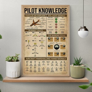 Pilot Knowledge Vintage Poster, Knowledge Poster, Pilot Retro Art Print, Pilot Retro Wall Art, Pilot Gifts, Job Knowledge Poster, Home Decor