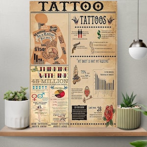 Tattoo Thinking With Ink Poster, Tattoo Artist Print, Tattooist Gift, Tattooer, Tattoo Parlour Lover, Tattoo Artist Gift, Tattoo Shop Decor