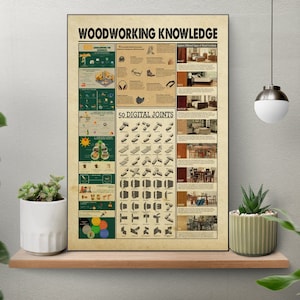 Póster de tipos de madera, impresión de arte de pared retro sobre conocimientos de carpintería, póster de conocimientos sobre madera, pósteres sobre conocimientos sobre juntas de madera, póster de carpintero