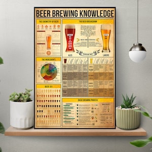 Beer Brewing Knowledge Poster, Beer Poster, Beer Vintage Poster, Kitchen and Bar Wall, Beer Knowledge Lovers Gifts