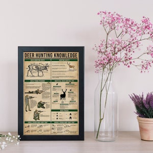 Deer Hunting Knowledge Vintage Poster, Deer Retro Art Print, Deer ...