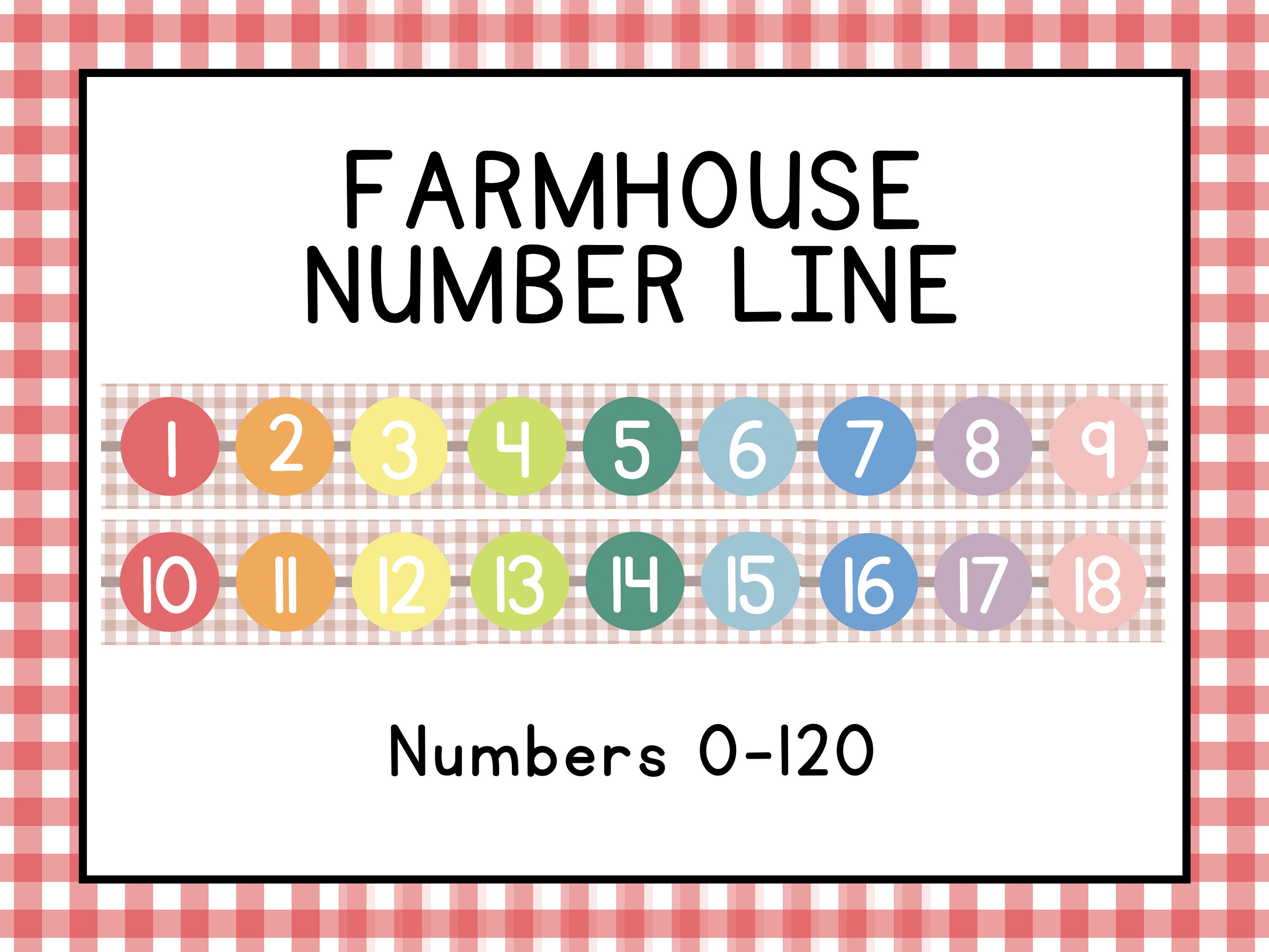 Farmhouse Number Line 0-120, back to school, classroom decor, math, farmhouse, vintage, download, primary school, teachers, K-5
