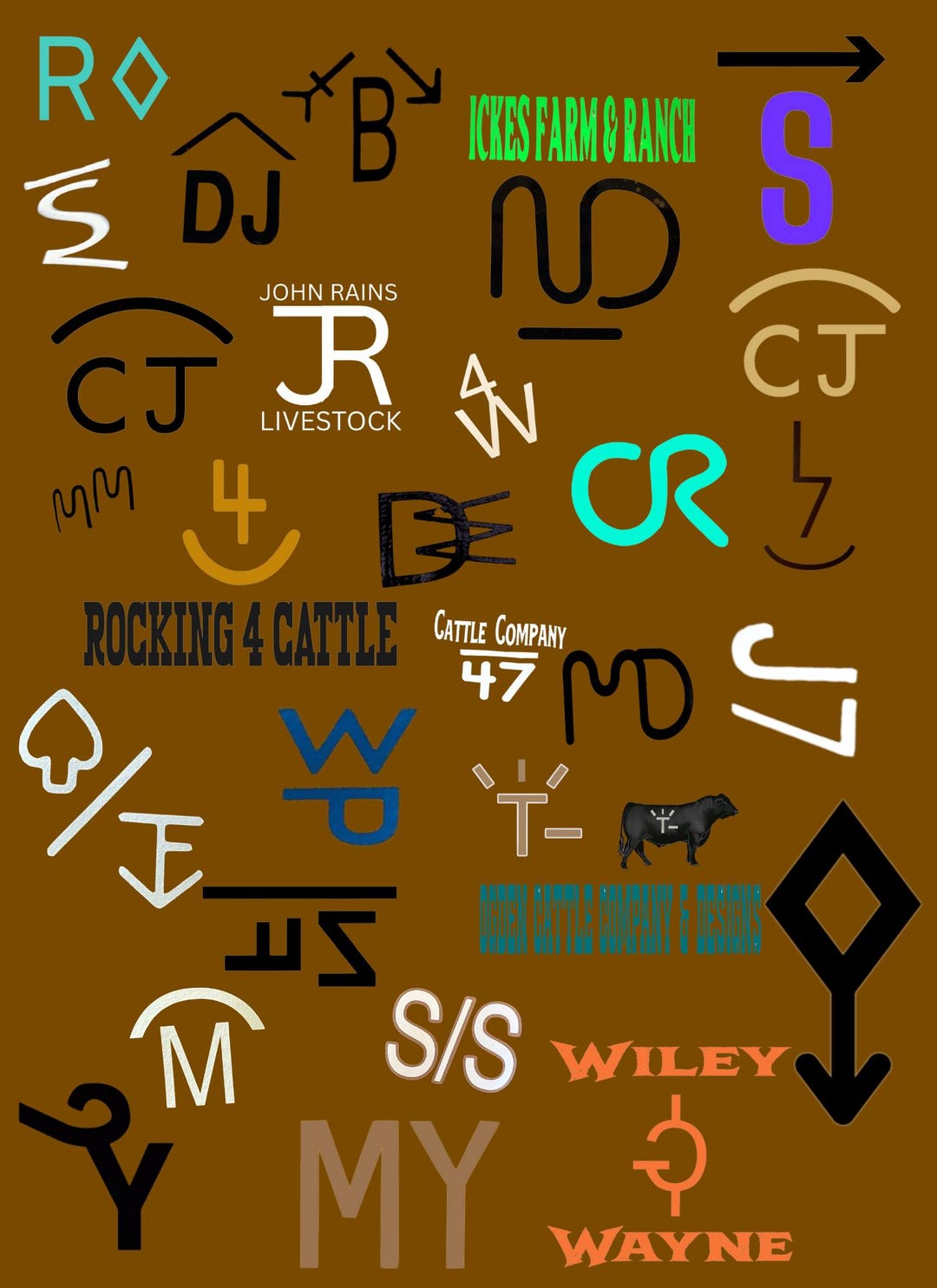 Custom Ranch Logo Design, Farm Business Branding - Etsy