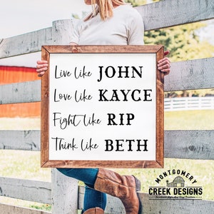Op de afbeelding: Een wit houten bord met zwarte tekst die "Live like JOHN, Love like KAYCE, Fight like RIP, Think like BETH" luidt. Het bord wordt vastgehouden door een persoon die een wit shirt en een blauwe spijkerbroek draagt. Het bord staat voor een houten hek.