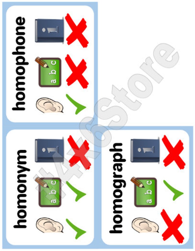 Homophone Homonym Homograph Reference Charts VIPKID Level Etsy