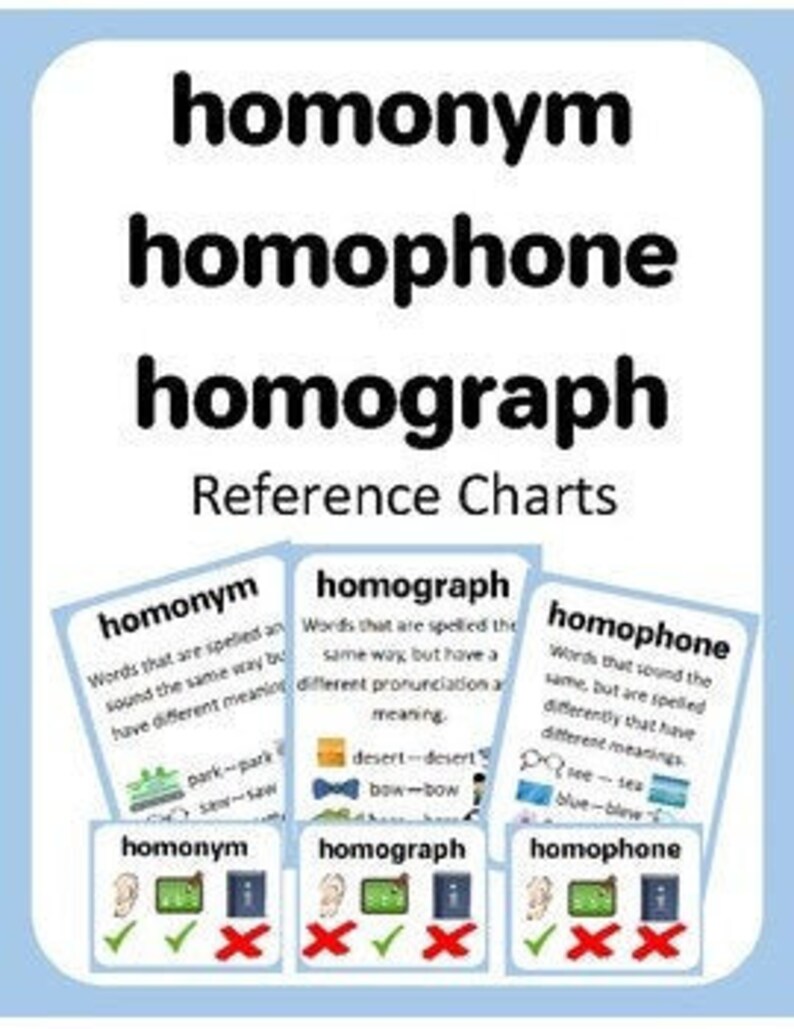 Homophone Homonym Homograph Reference Charts VIPKID Level Etsy