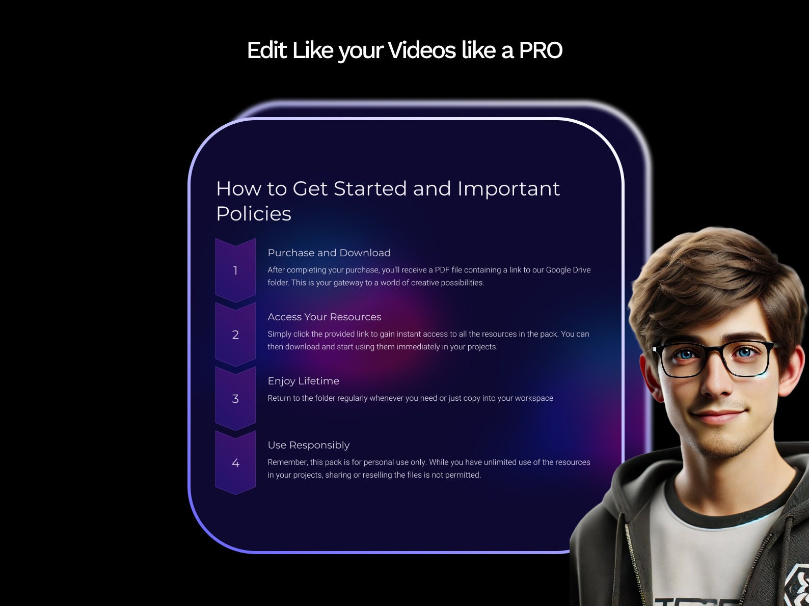Capcut Video Editing Pack | 150+ Transitions, Overlays, Music & SFX ...