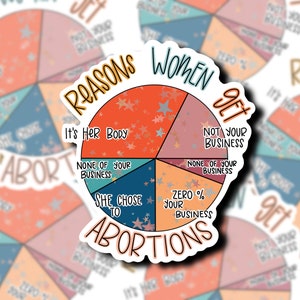 Redenen waarom vrouwen een abortus ondergaan - Pie Graph | Pro Roe 1973| Retro-sticker | Pro-keuzesticker | Waterbestendig | Kapstok