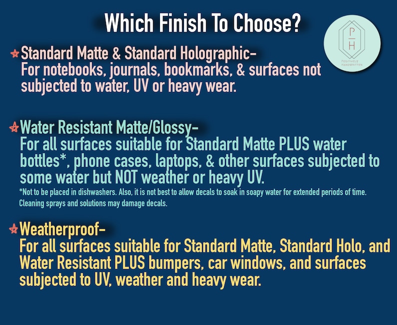 以下が含まれることがあります： 「Which Finish To Choose?」というテキストと、Standard Matte & Holographic、Water Resistant Matte/Glossy、Weatherproofの仕上げに関する詳細が記載された、濃い青色のグラフィック。ノートや車の窓など、さまざまな表面に使用できます。