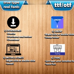 May include: A diagram showing the steps to install true type or open type fonts. The steps are download, unzip, install fonts, and type. The diagram uses icons to represent each step.