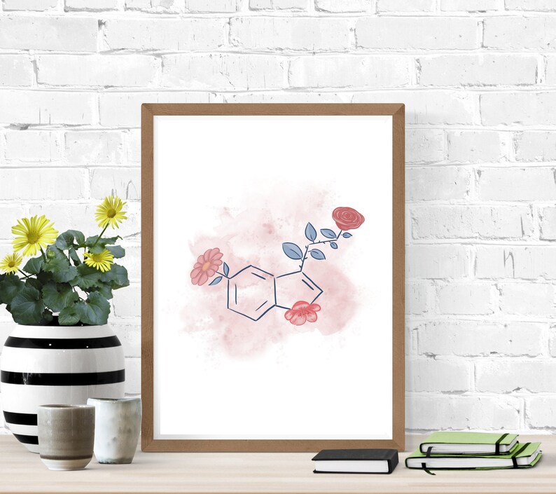 Download Serotonin Molecule Art Digital Print Serotonin Wall Art | Etsy