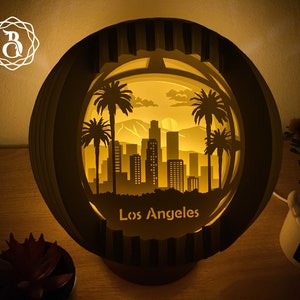 Combo 4 Templates Sphere Pop-up: City in the U.S.- Digital File - Globe Popup - SVG Files - Pop ...