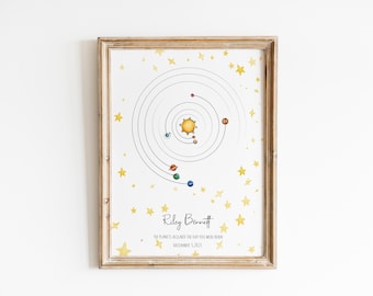 Spersonalizowany wydruk Układu Słonecznego, spersonalizowana mapa gwiazd (do pobrania w wersji cyfrowej)