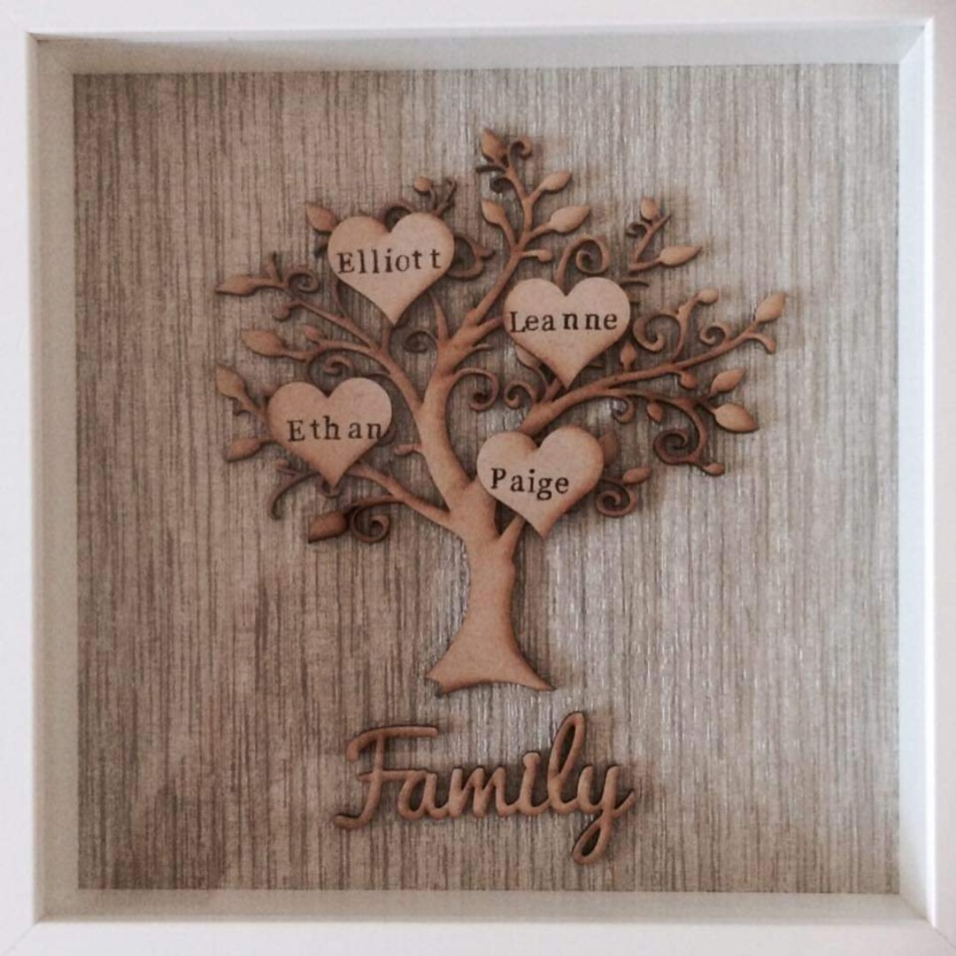 Family Tree Personalised Frame - Etsy