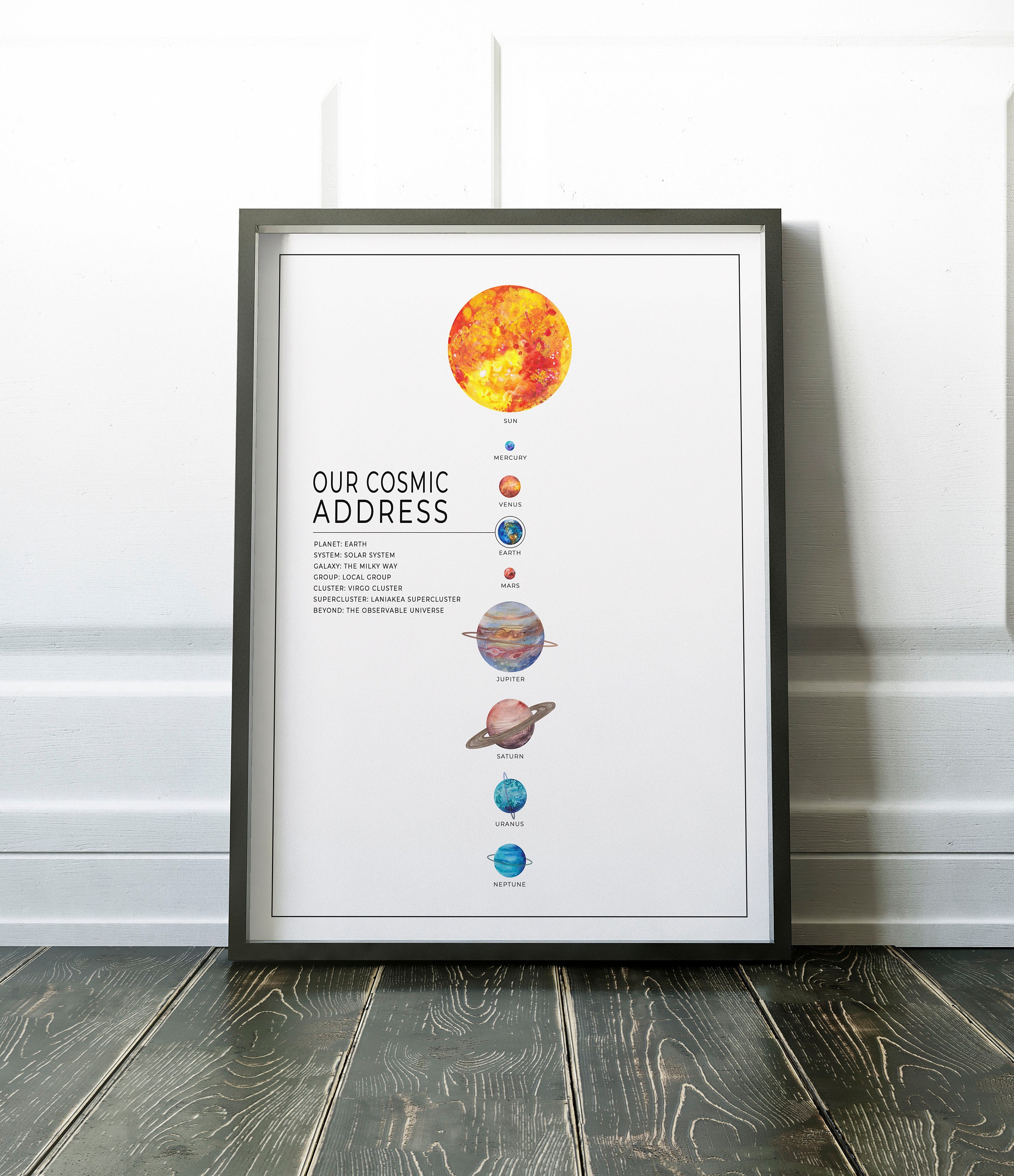Solar System Our Cosmic Address Original Art 18x24 Poster Modern Solar  System Chart Planets - Etsy