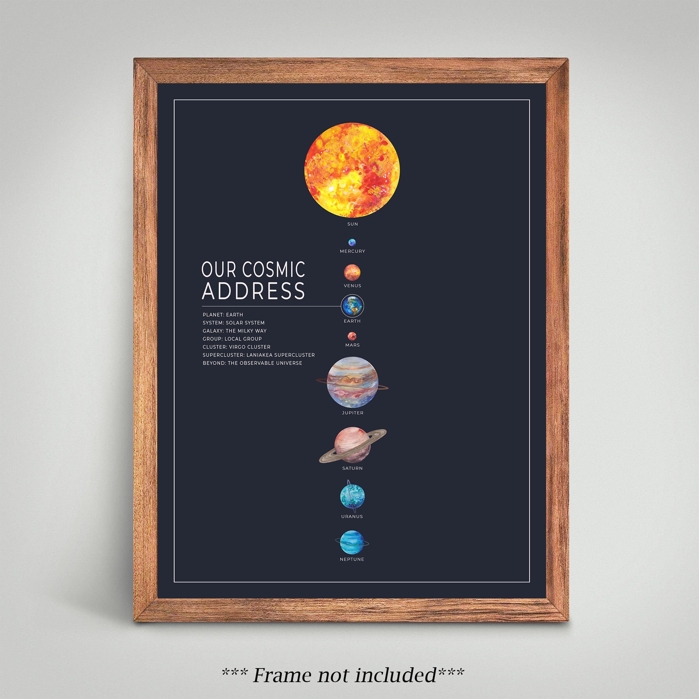 Solar System Our Cosmic Address Original Art 18x24 Poster Modern Solar  System Chart Planets - Etsy