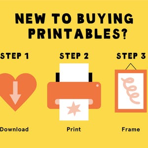 May include: A graphic with the text "NEW TO BUYING PRINTABLES?" in black. The steps are illustrated with icons: a heart with a downward arrow, an orange printer, and a framed print with a swirl design. The background is yellow.