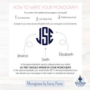 May include: A white and pink graphic with instructions on how to write a monogram. The graphic shows a monogram with the letters JSE in a navy blue circle. The text reads "How to Write Your Monogram: For women, the traditional monogram is structured 1. First Name Initial 2. Last Name Initial 3. Middle Name Initial Example: If your name is Jessica Elizabeth Smith, your monogram would look like this: JSE Jessica Smith Elizabeth In the personalisation section, please enter your initials AS THEY SHOULD APPEAR IN YOUR MONOGRAM. In the above example, you would enter "JSE" in the personalisation box. We will print your monogram in the order it is entered at checkout. Monograms by Fancy Pants"