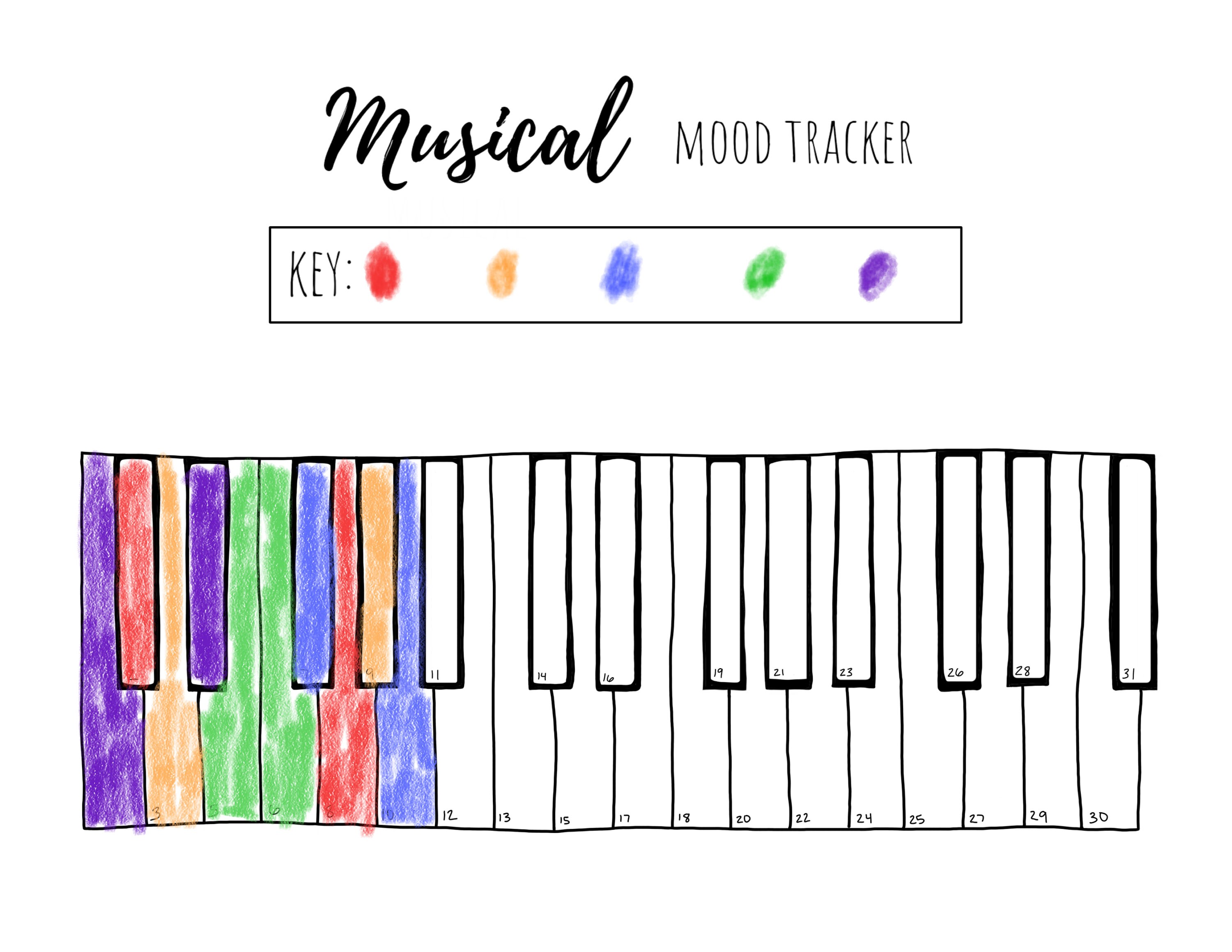 Printable Piano Mood Tracker / Musical Mood Tracker / Progress Tracker