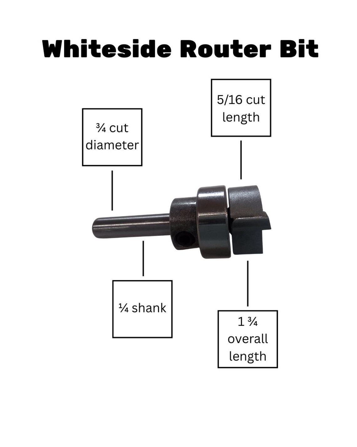 Router Bit for Use With Sheppard Brackets Router Templates - Etsy