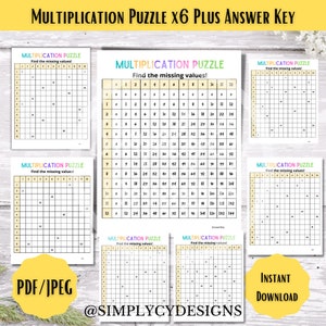 Blank Multiplication Table, Instant Download, Printable Times ...