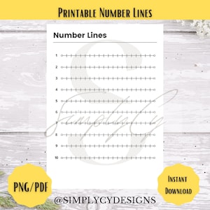 Blank Multiplication Table, Instant Download, Printable Times ...