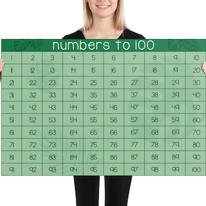 Modern Greenery Hundert Chart